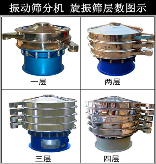 振动筛分机 旋振筛层数图示说明